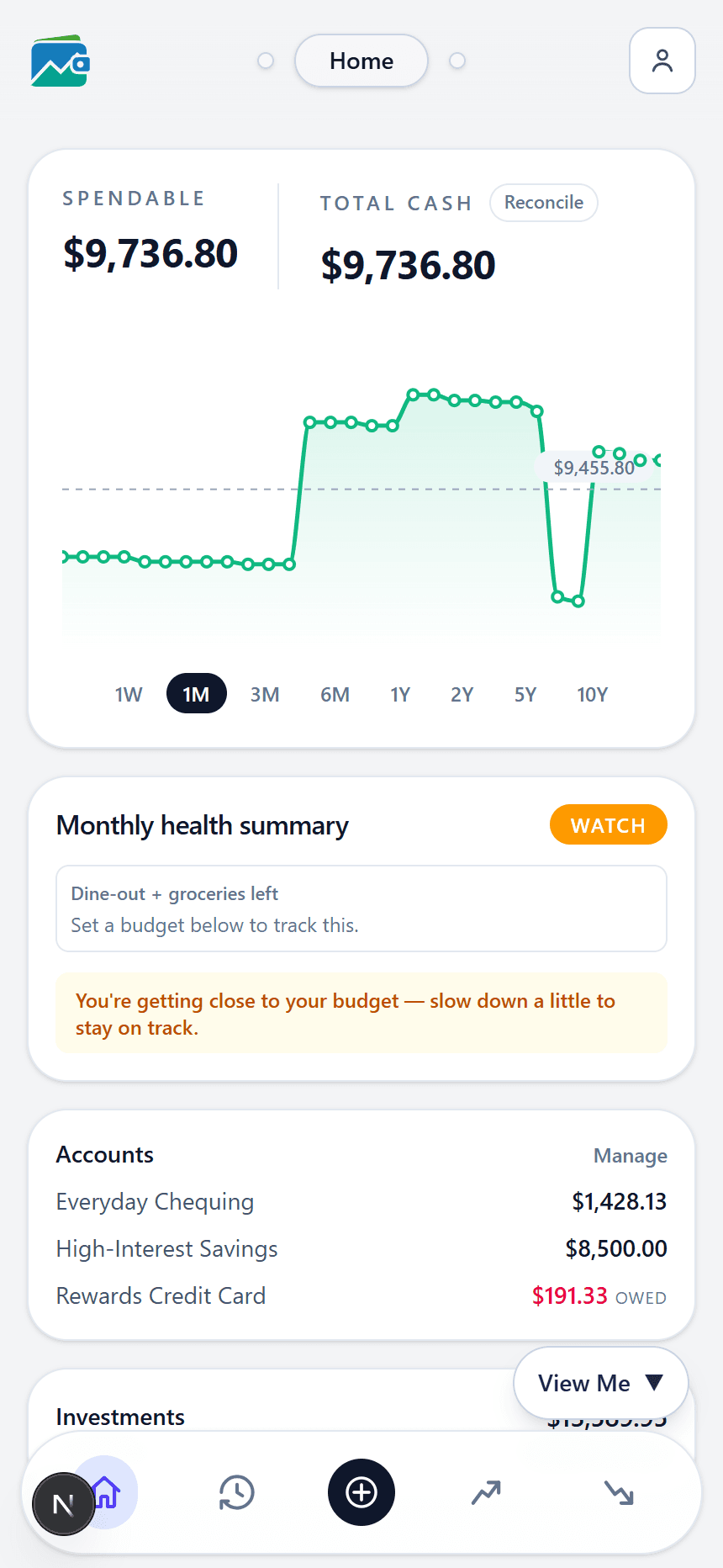 MeroWallet dashboard showing total cash, a spending trend chart, and a list of linked accounts